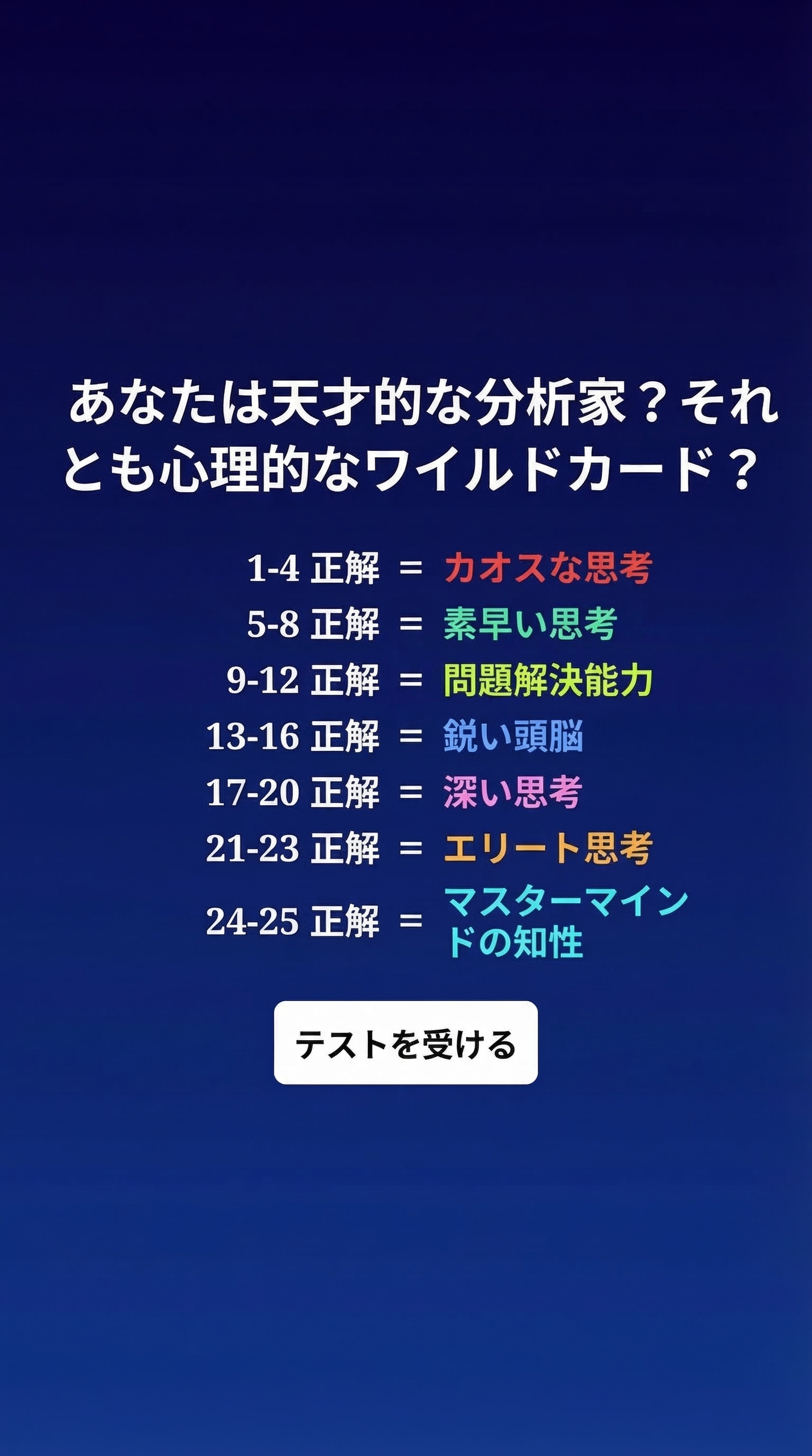 International IQ test Facebook ad
