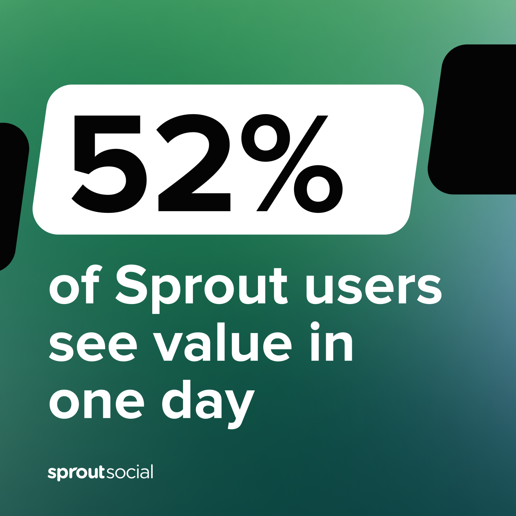 Sprout Social Facebook ad