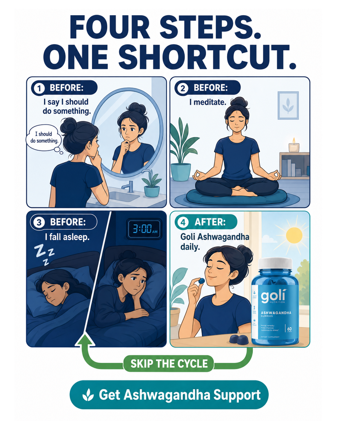 Goli Facebook ad: Meditated. Still Stressed.