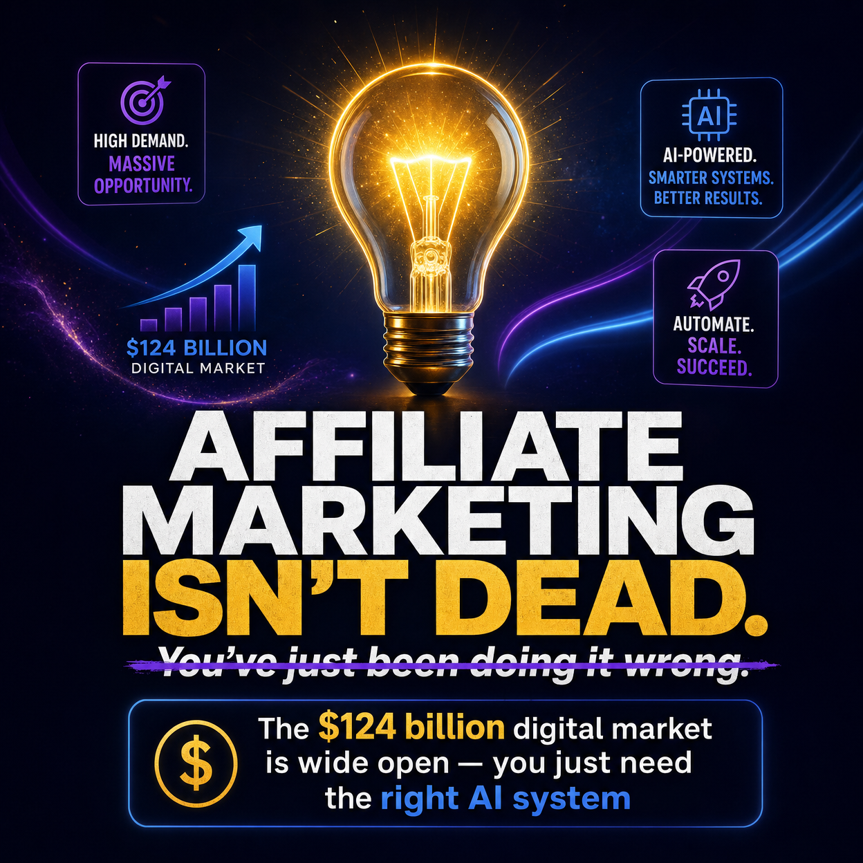 Digital Mastery System Facebook ad