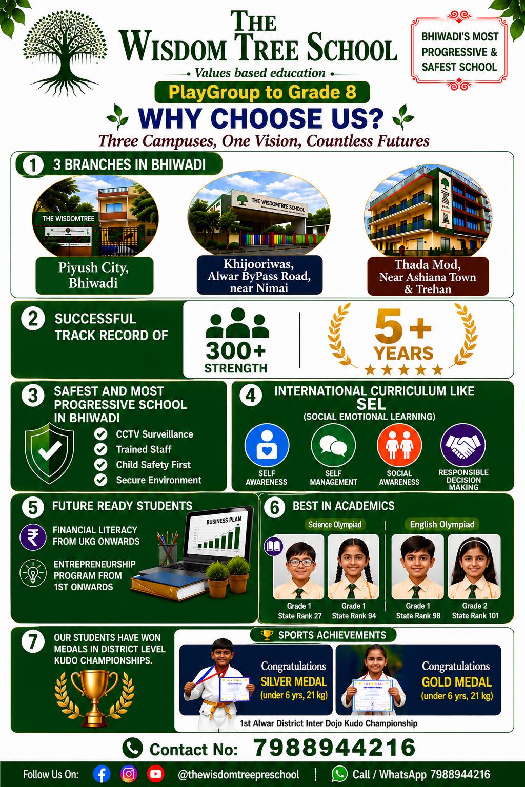 The WisdomTree School Facebook ad