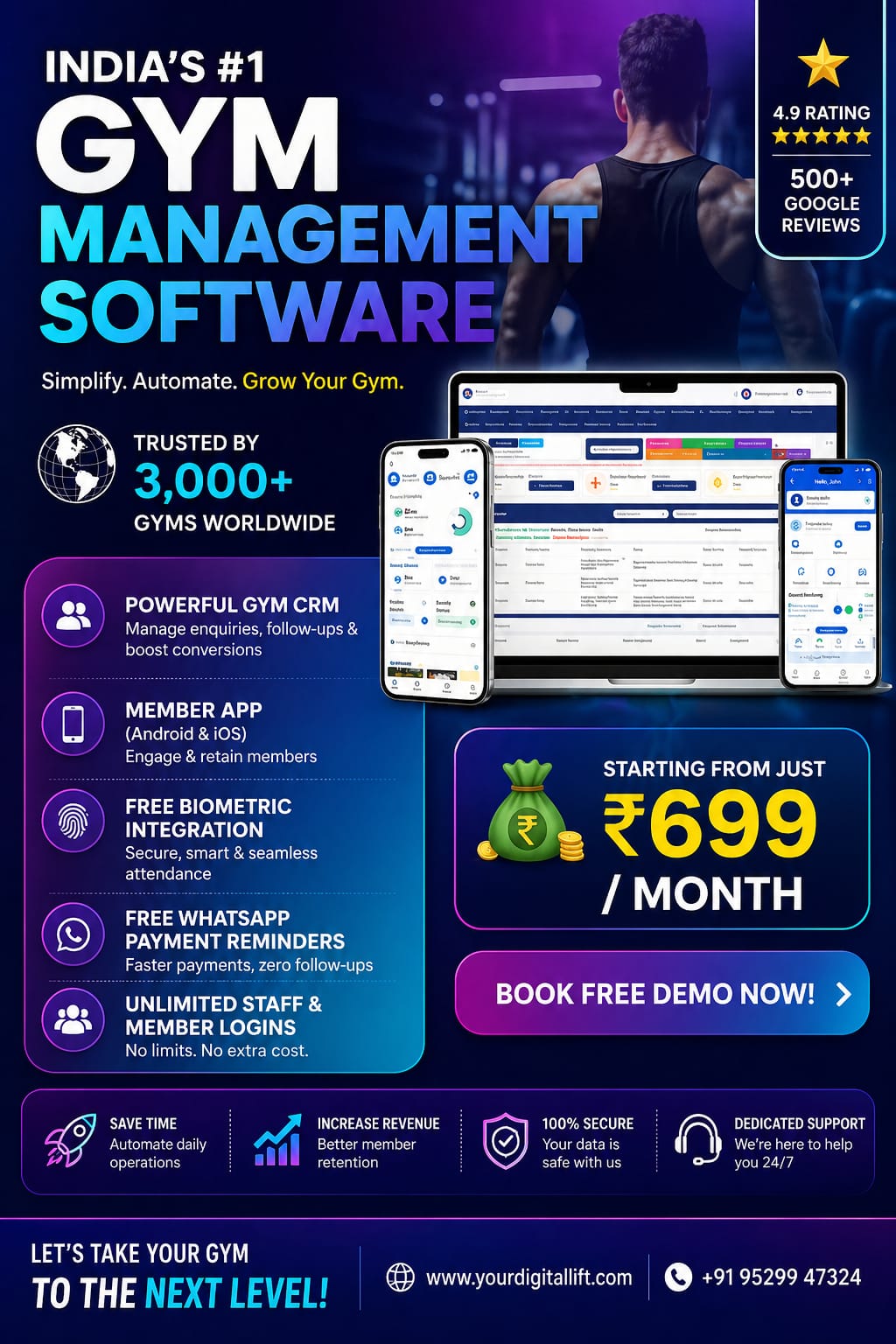 Your Digital Lift Facebook ad
