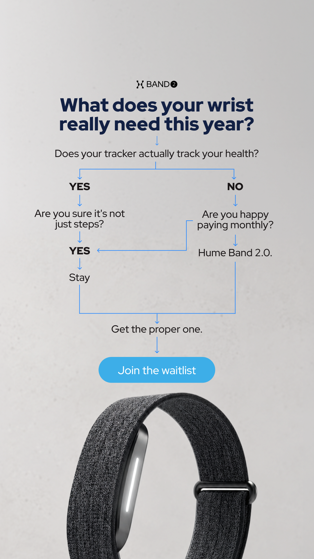 Well Well Wellness Facebook ad
