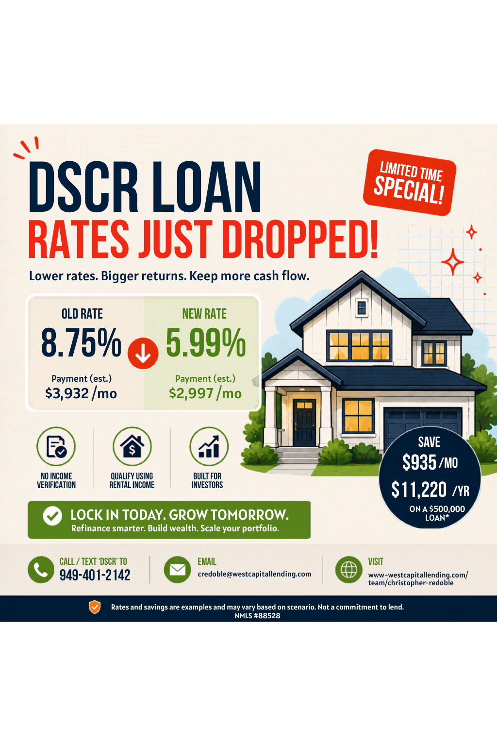 Christopher Redoble - Mortgage & Real Estate Professional, Investor Facebook ad