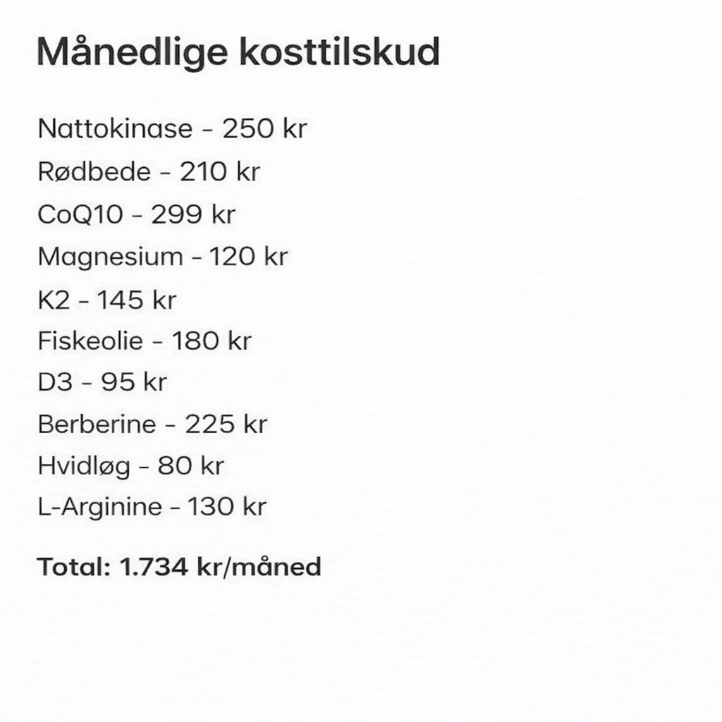 Dr. Nielsine Nielsen Facebook ad: Han brugte 247 dollars om måneden på 11 kosttilskud. Hans…