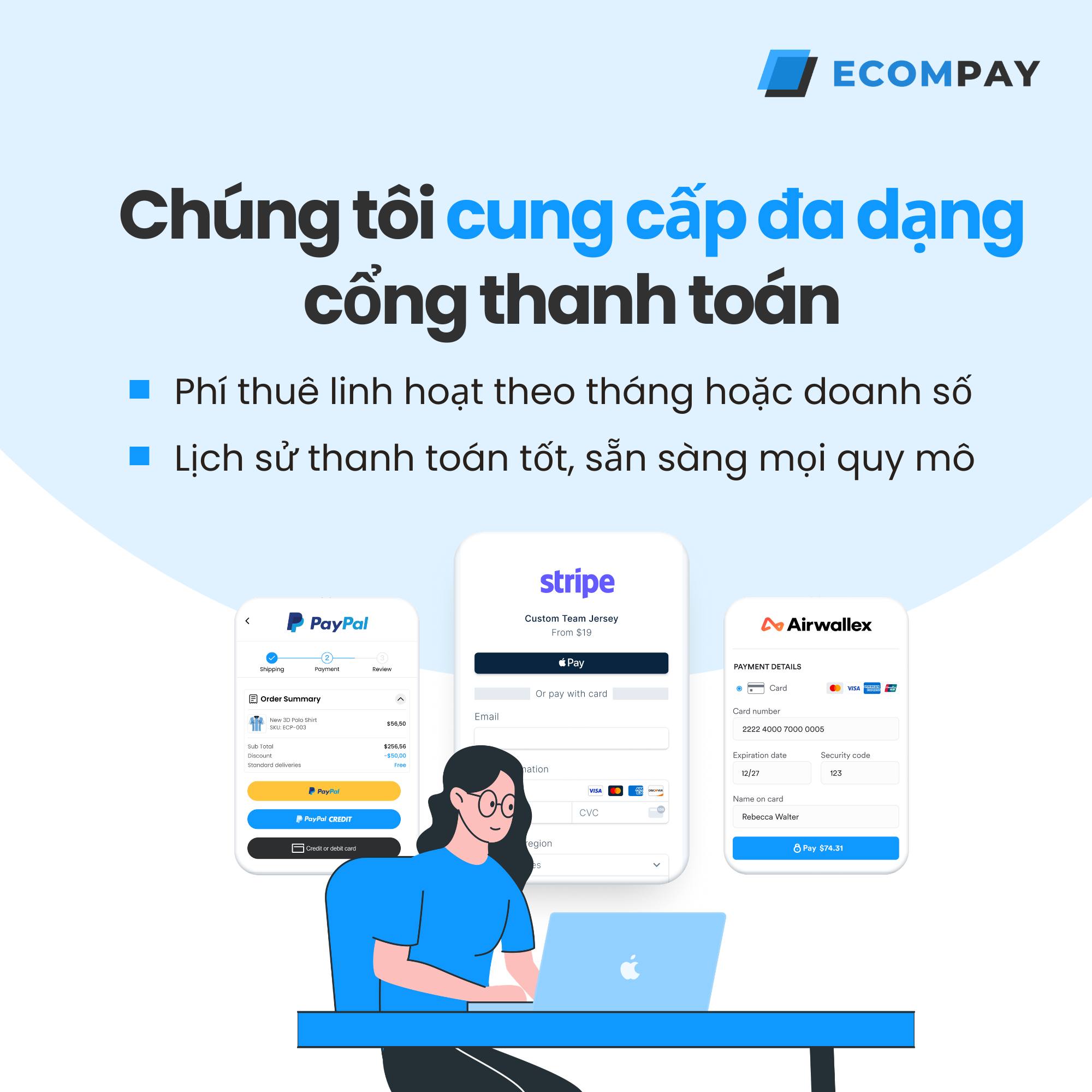 Ecompay Facebook ad: Chat trong Messenger