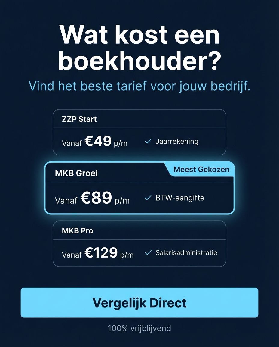 Boekhoud Tarieven Facebook ad