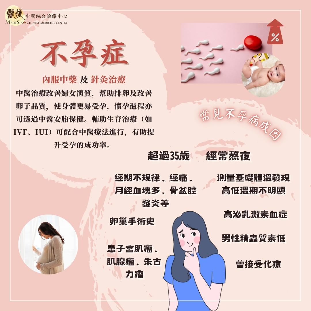 醫道中醫分科及急症門診  MediSino Chinese Medicine Emergency Polyclinic Facebook ad