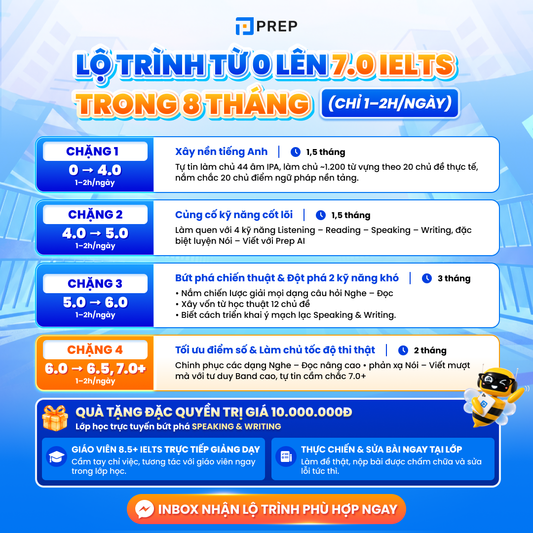 Prep For IELTS Facebook ad