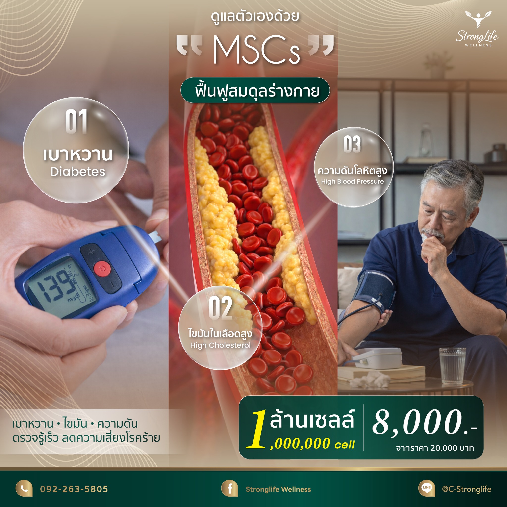 Stronglife Wellness สาขาห้าแยกลาดพร้าว คลินิกรักษาเข่า ฮอร์โมน สุขภาพเพศชาย Facebook ad