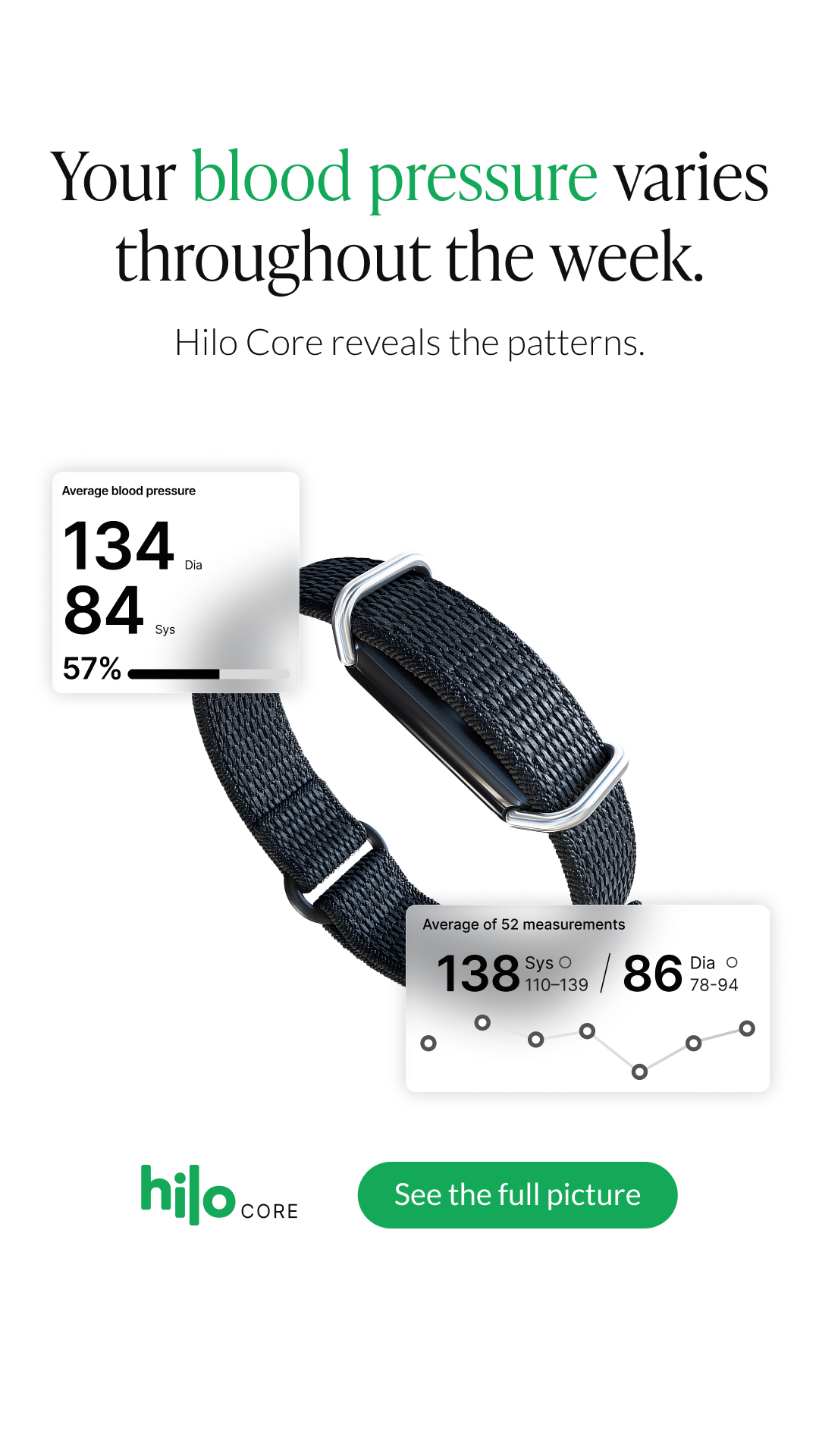 Hilo.Health Facebook ad