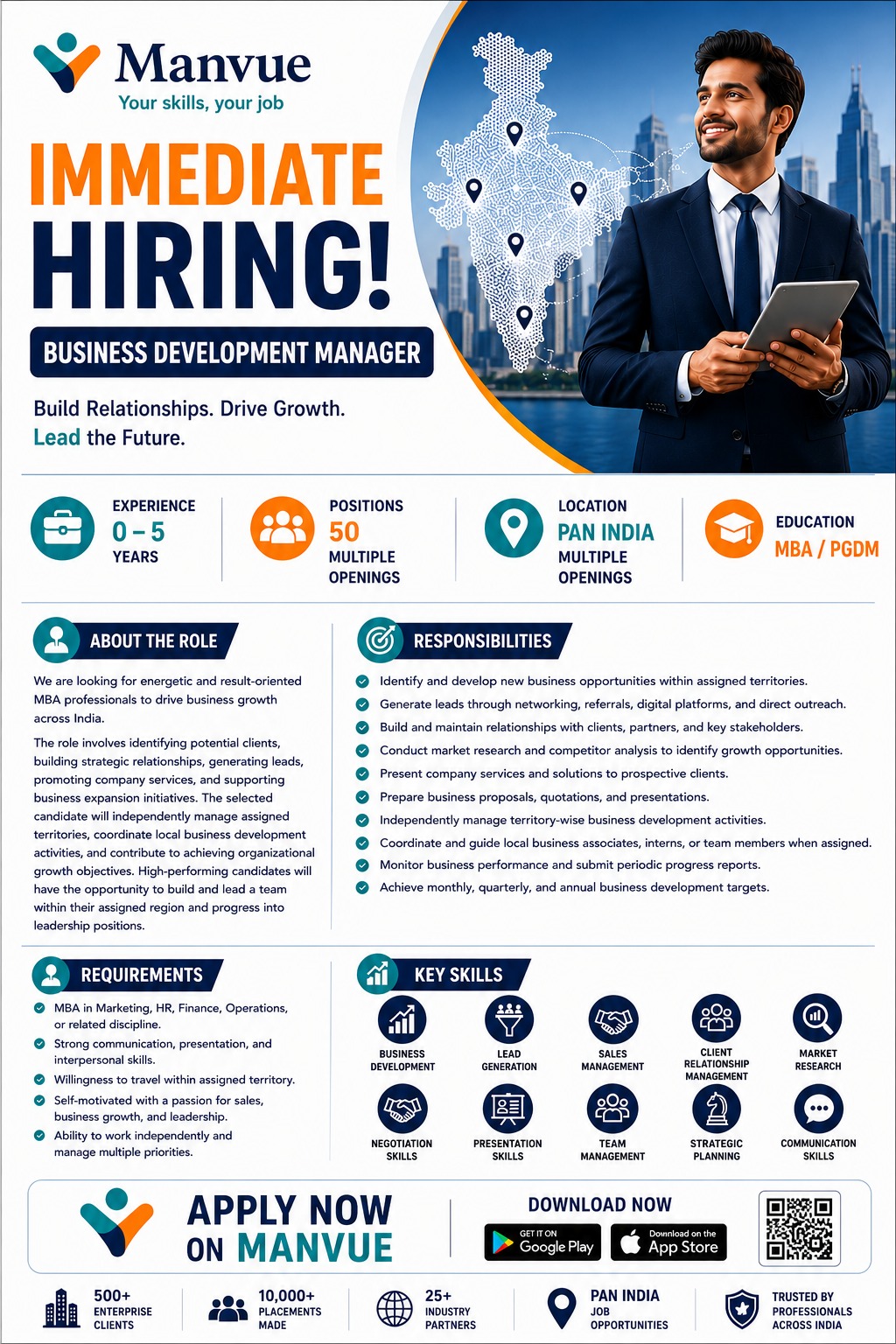 Manvue Facebook ad: We are hiring!