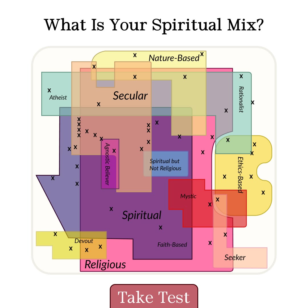 Astrospiritquest Facebook ad