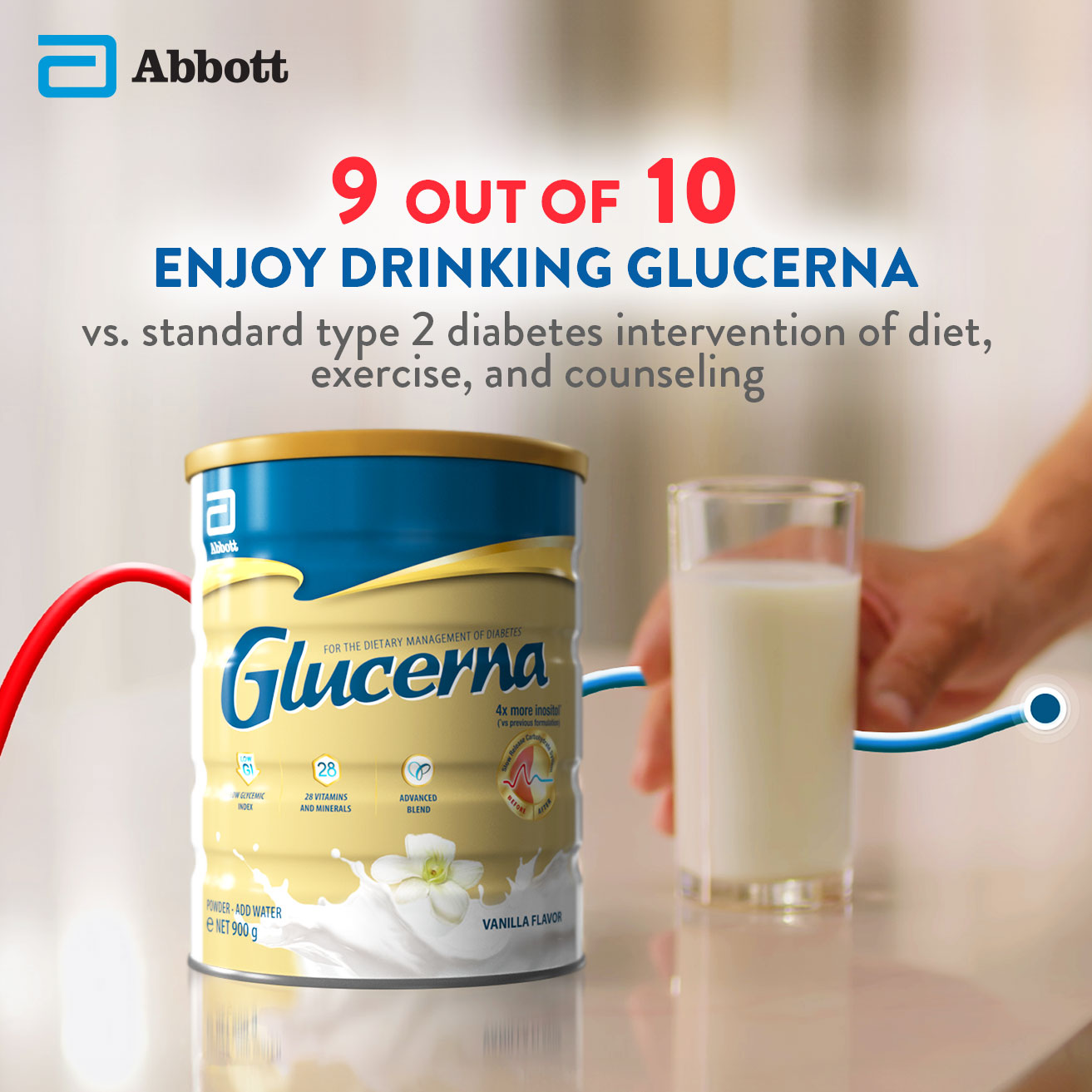 Alagang Abbott Facebook ad