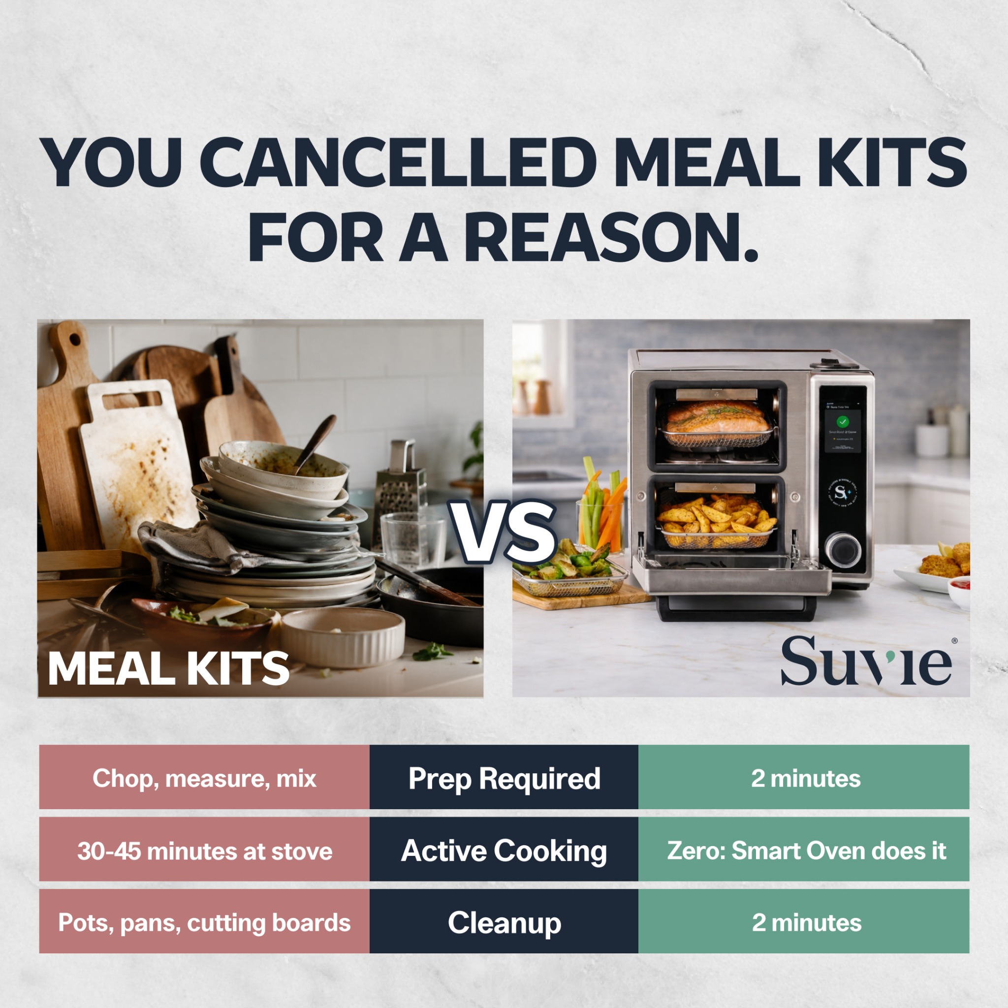 Suvie Facebook ad