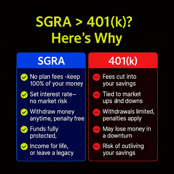 Alpha1 Partners Facebook ad: Never Run Out Of Money When You Retire