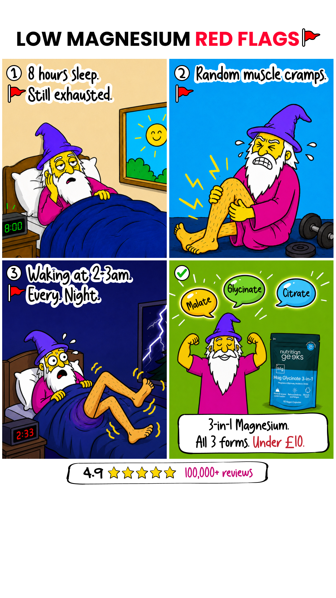 Nutrition Geeks Facebook ad