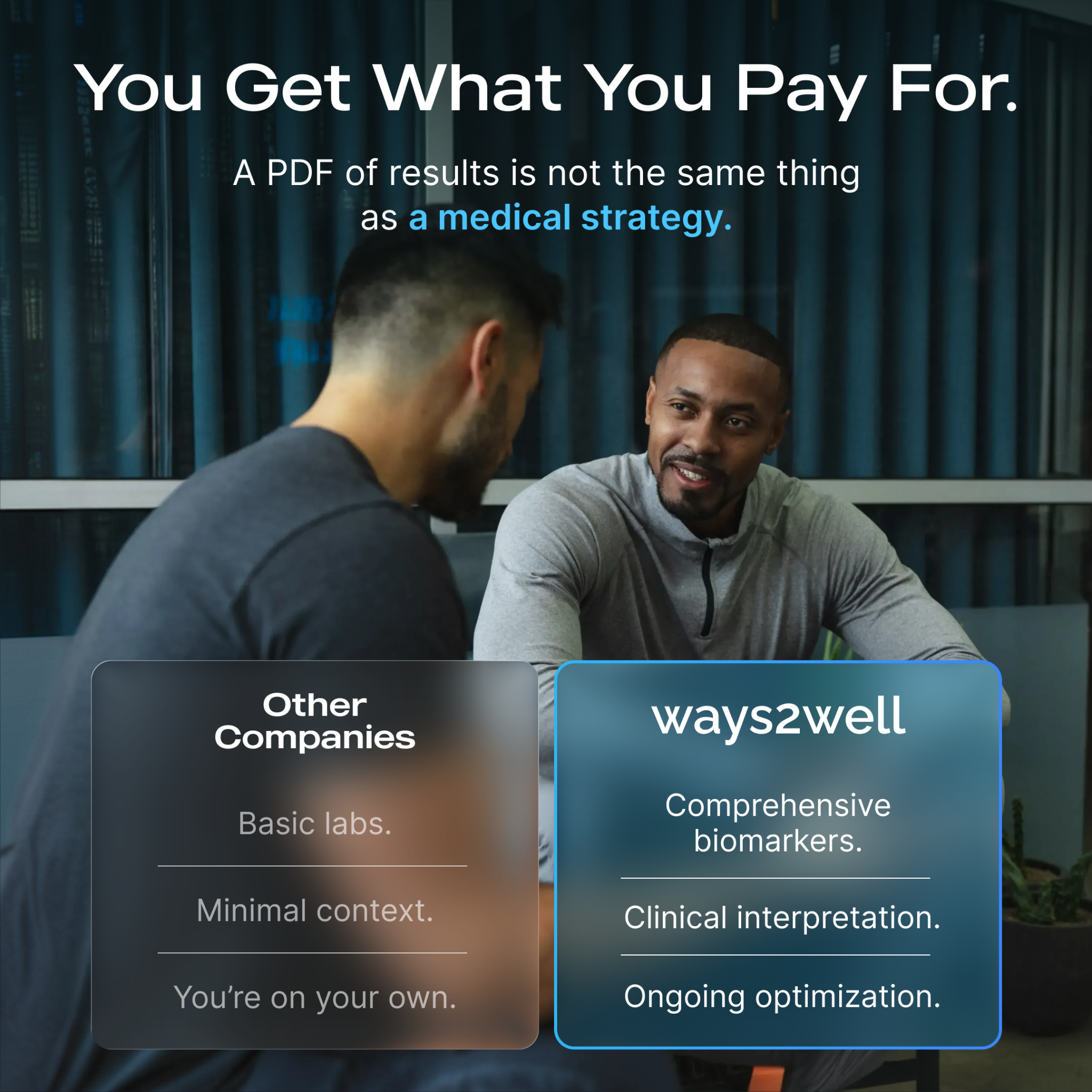 Ways2Well Facebook ad