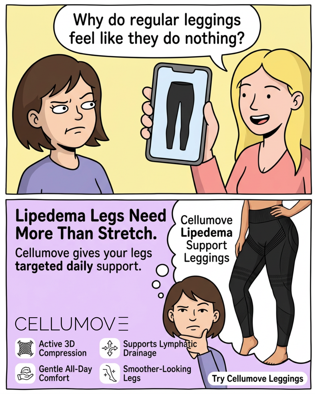 Cellumove Fitwear Facebook ad