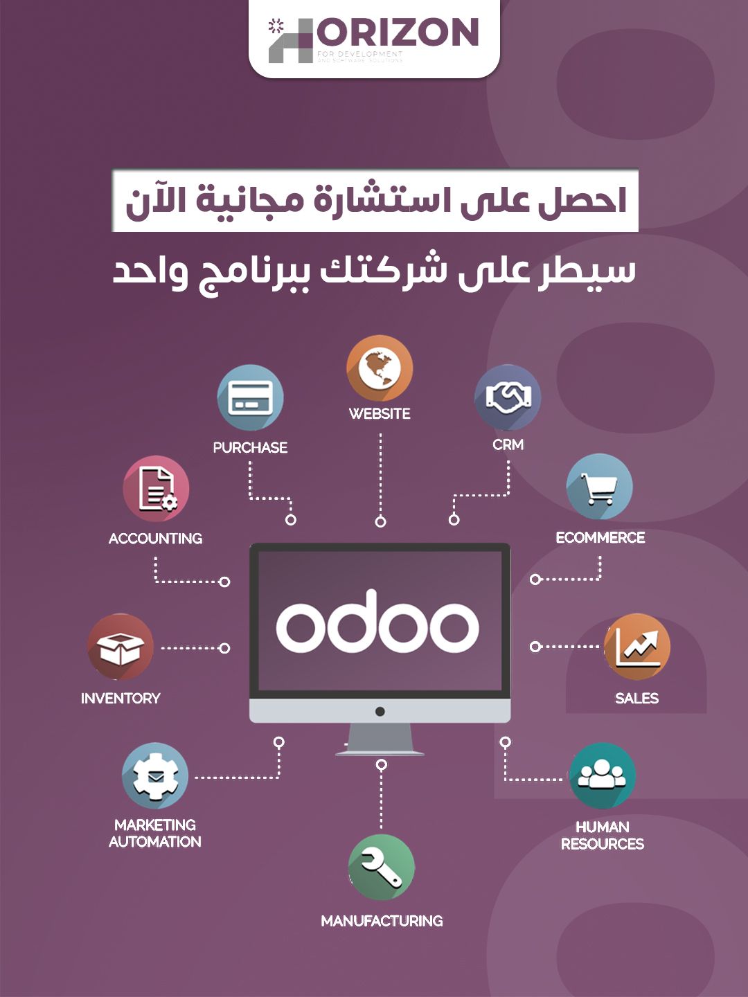 Horizon Software Solutions Facebook ad: odoo ERP