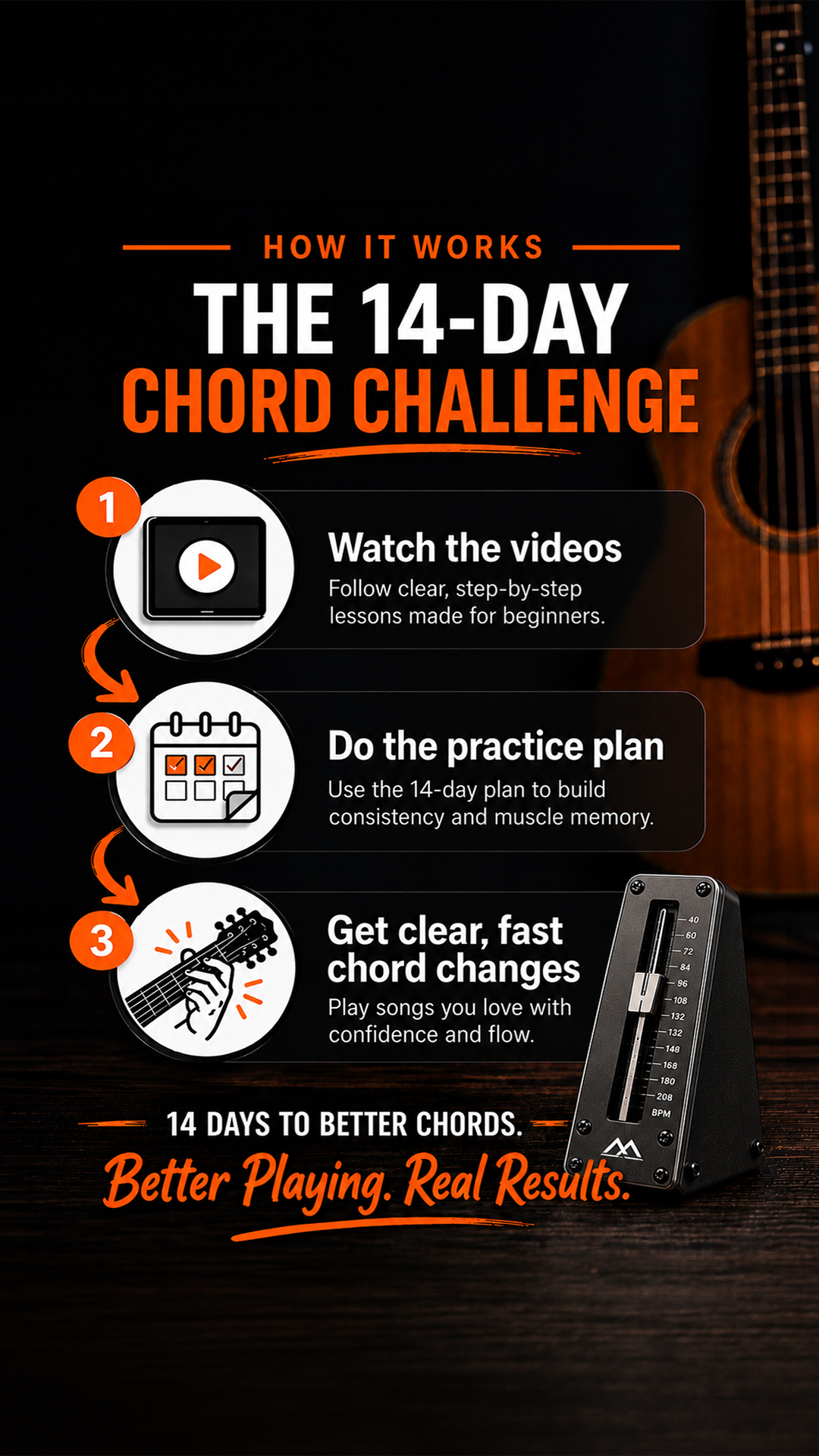 5 Minute Guitar Lessons Facebook ad