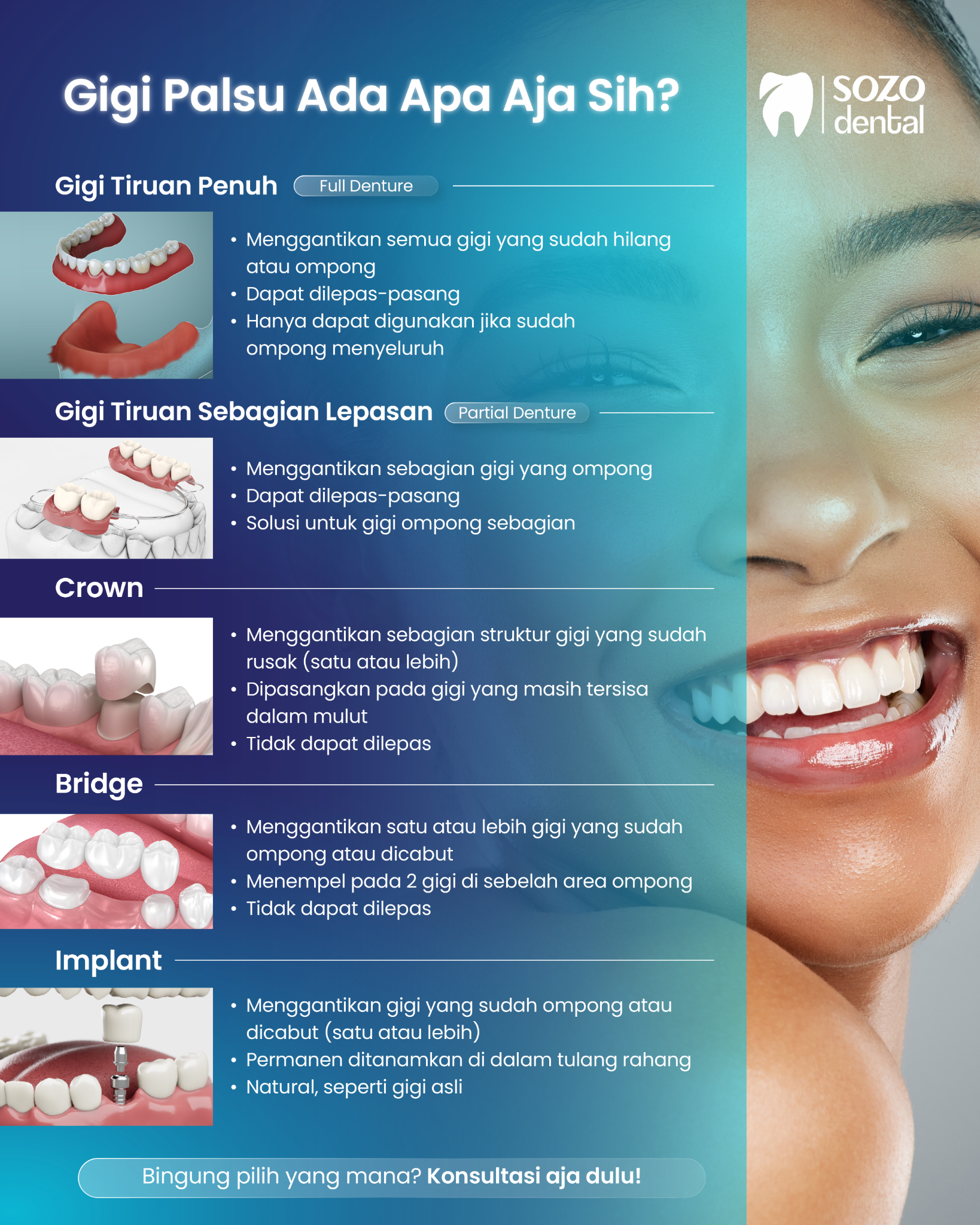 Sozo Dental Clinic Facebook ad