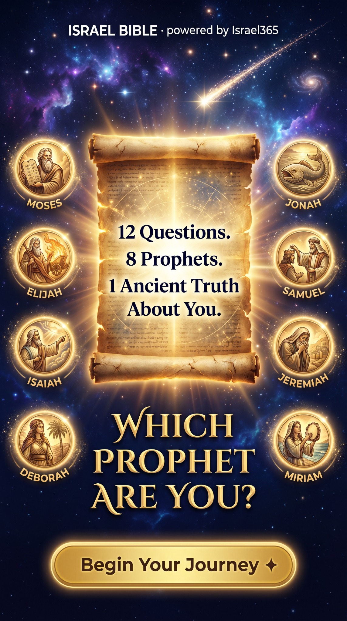 Israel365 Facebook ad: Discover Your Prophetic Personality