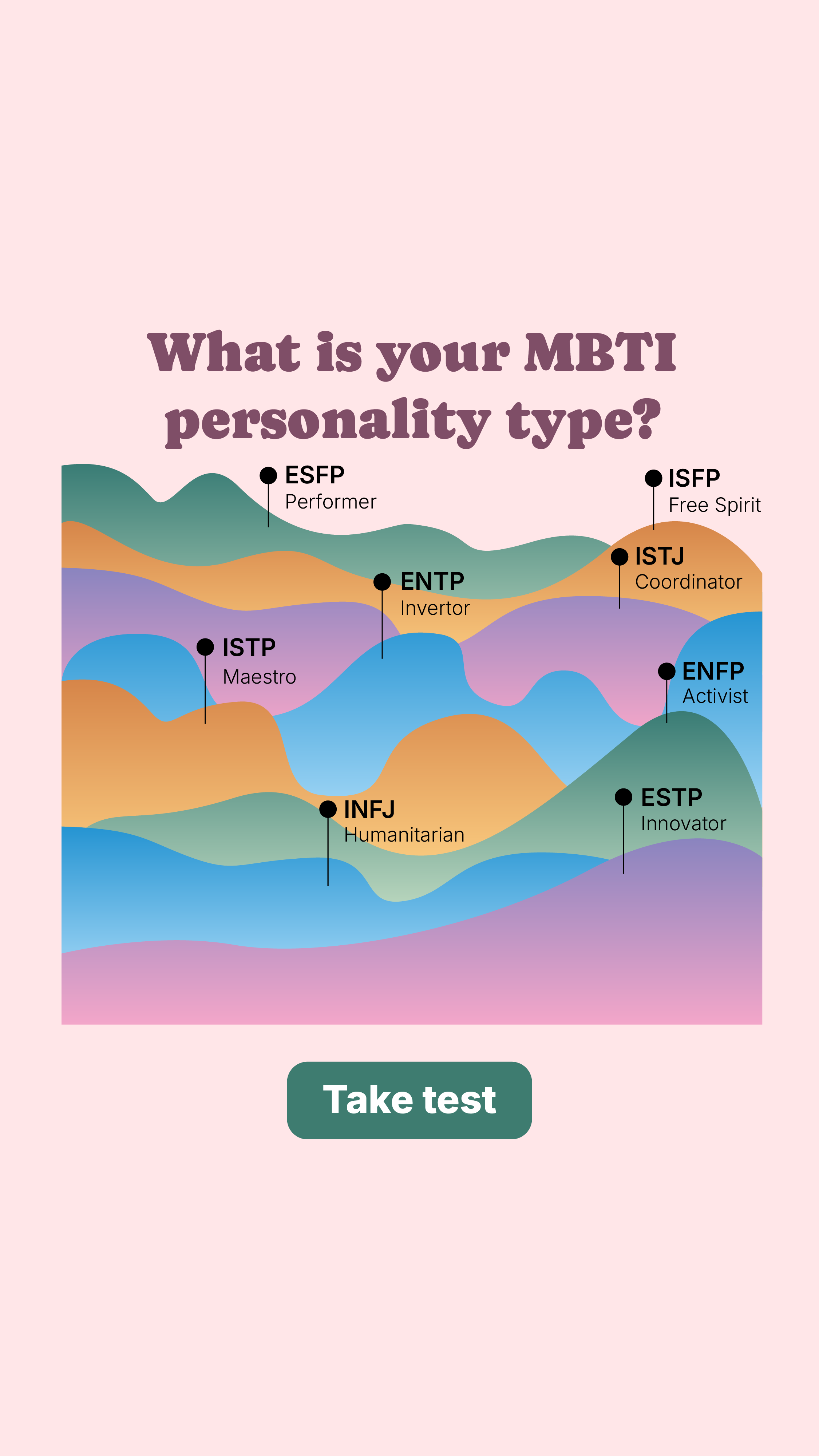 Personality Type Facebook ad