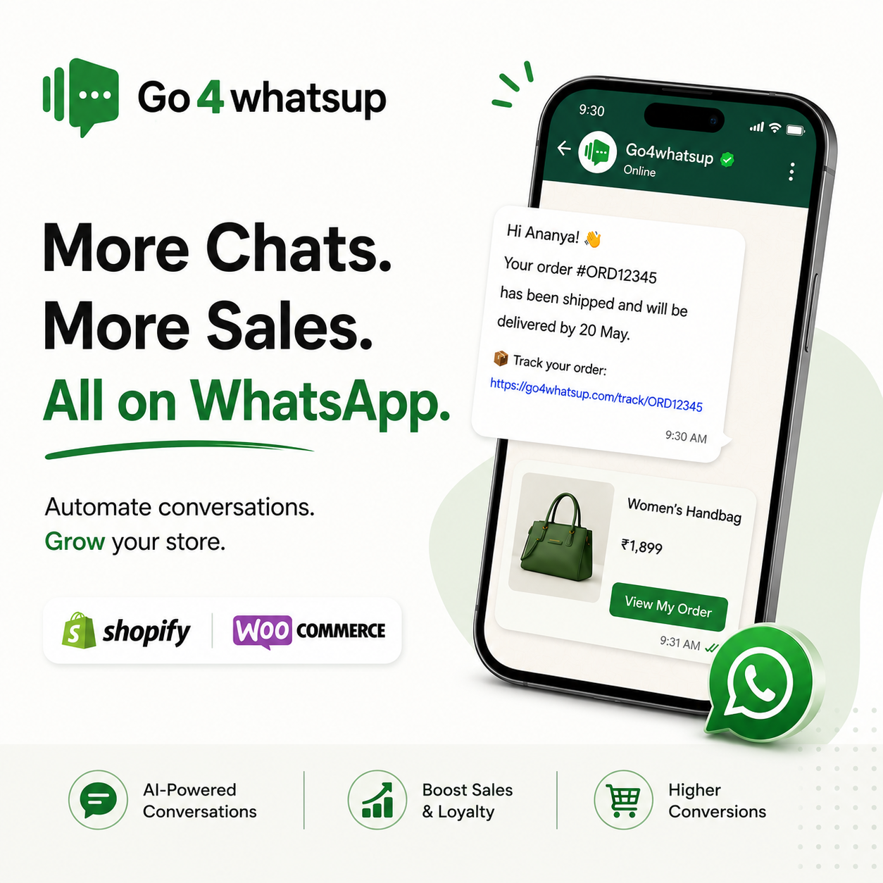 Go4Whatsup Facebook ad