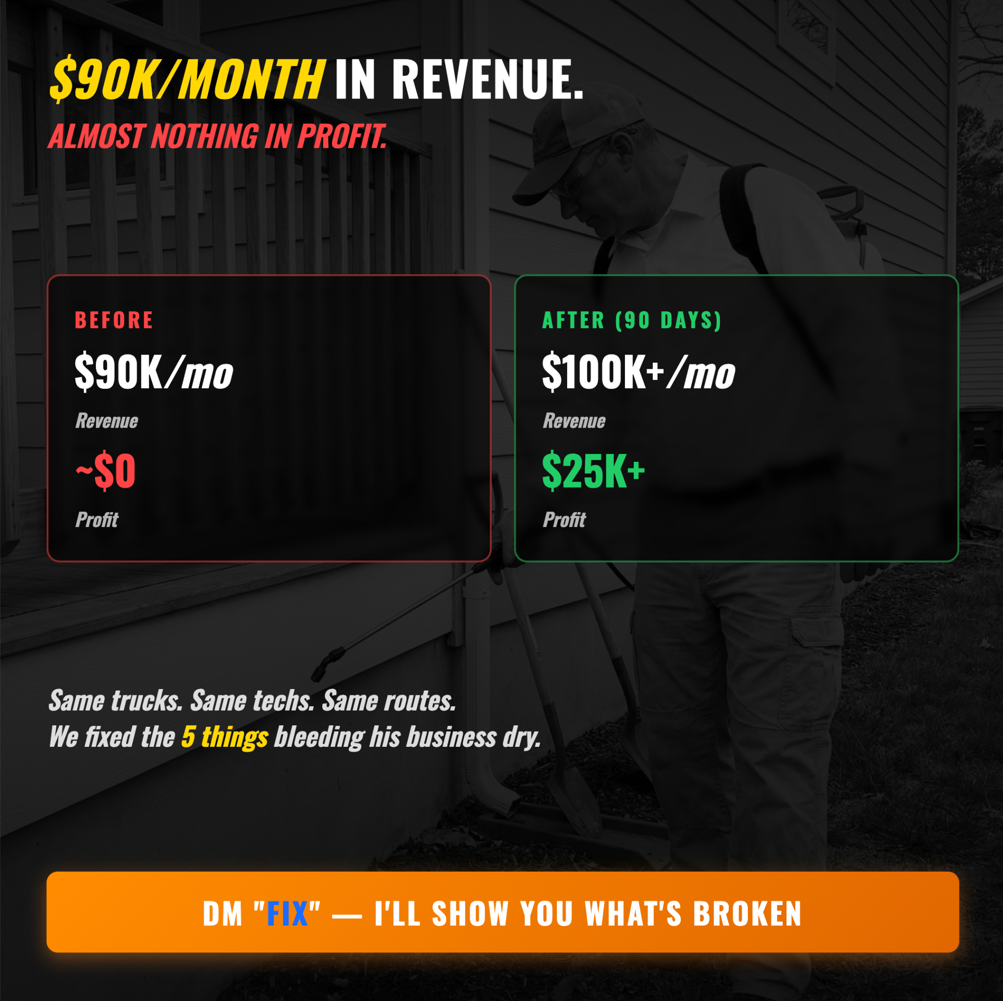 Pest Launch Facebook ad: Proven System For Increasing Pest Control Profit