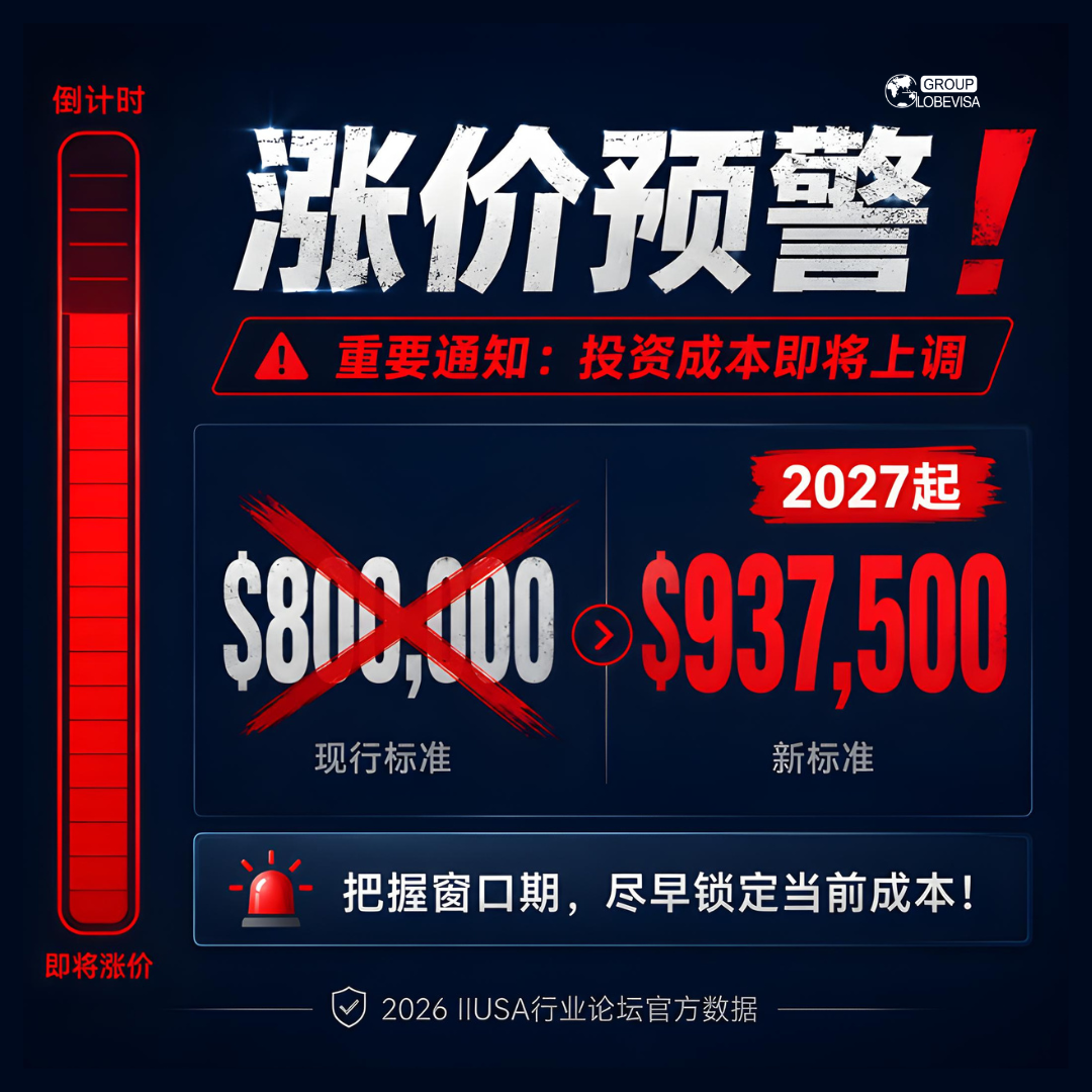 Globevisa环球出国-移民指南 Facebook ad