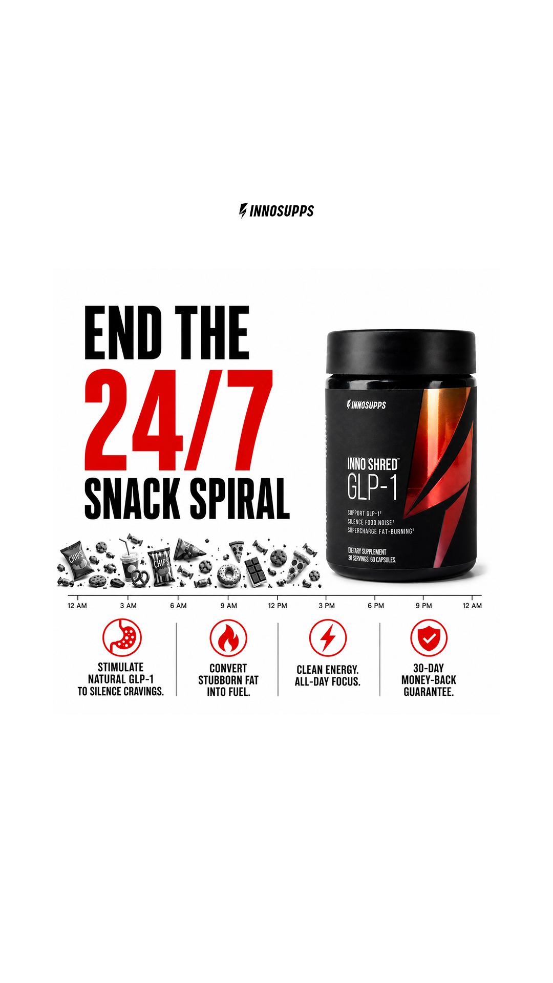 Inno Supps Facebook ad