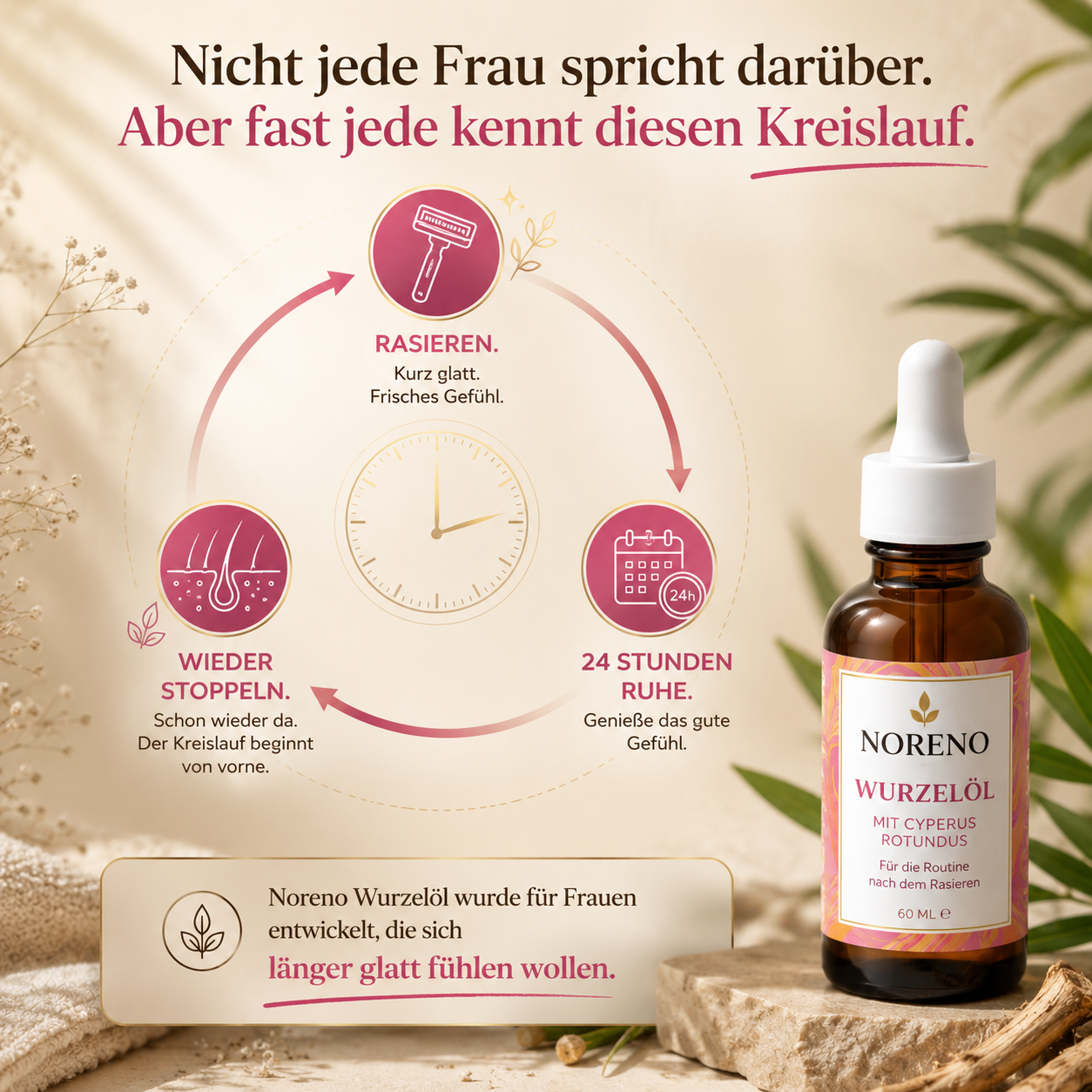 Noreno Facebook ad