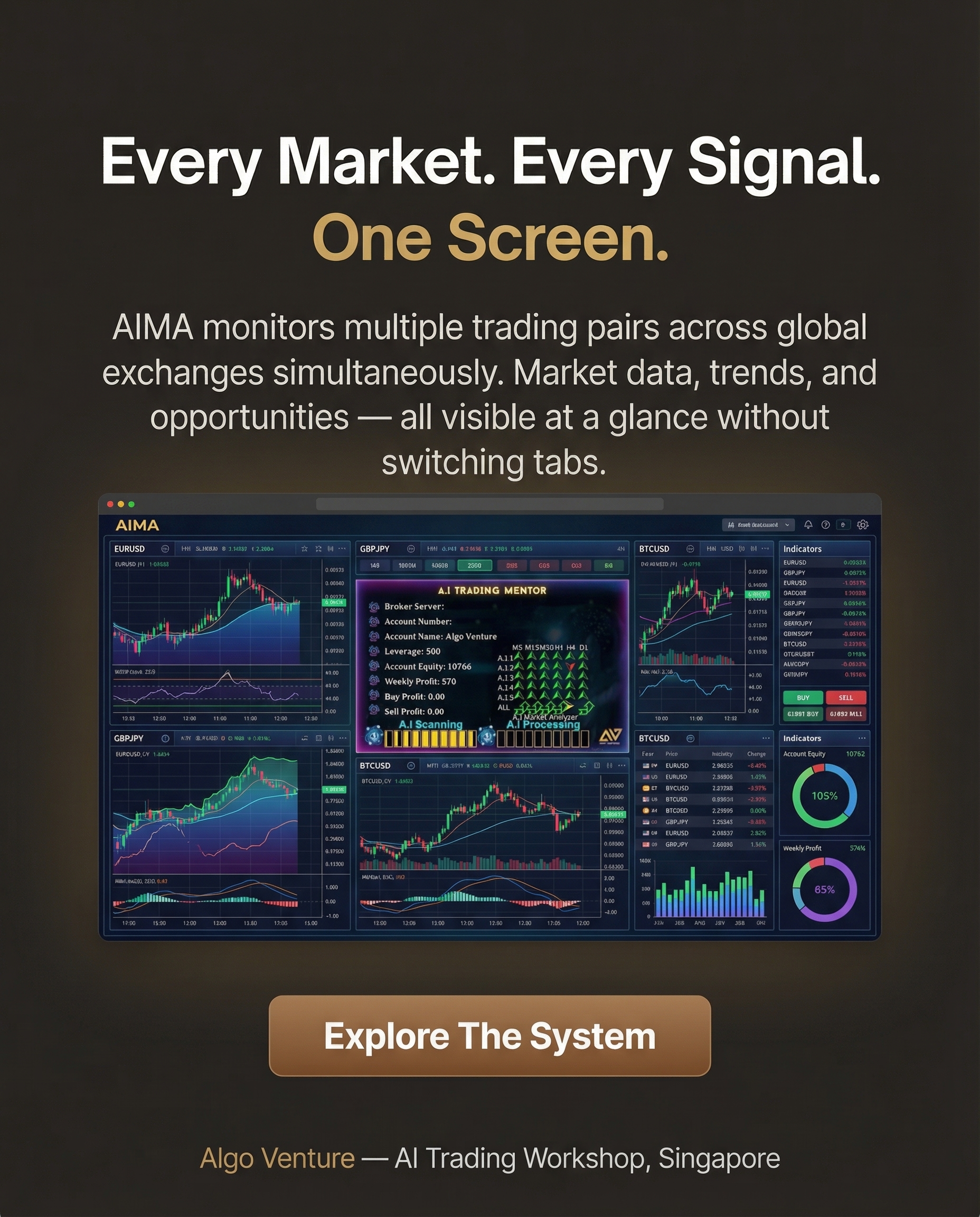 Algo Venture Academy Facebook ad