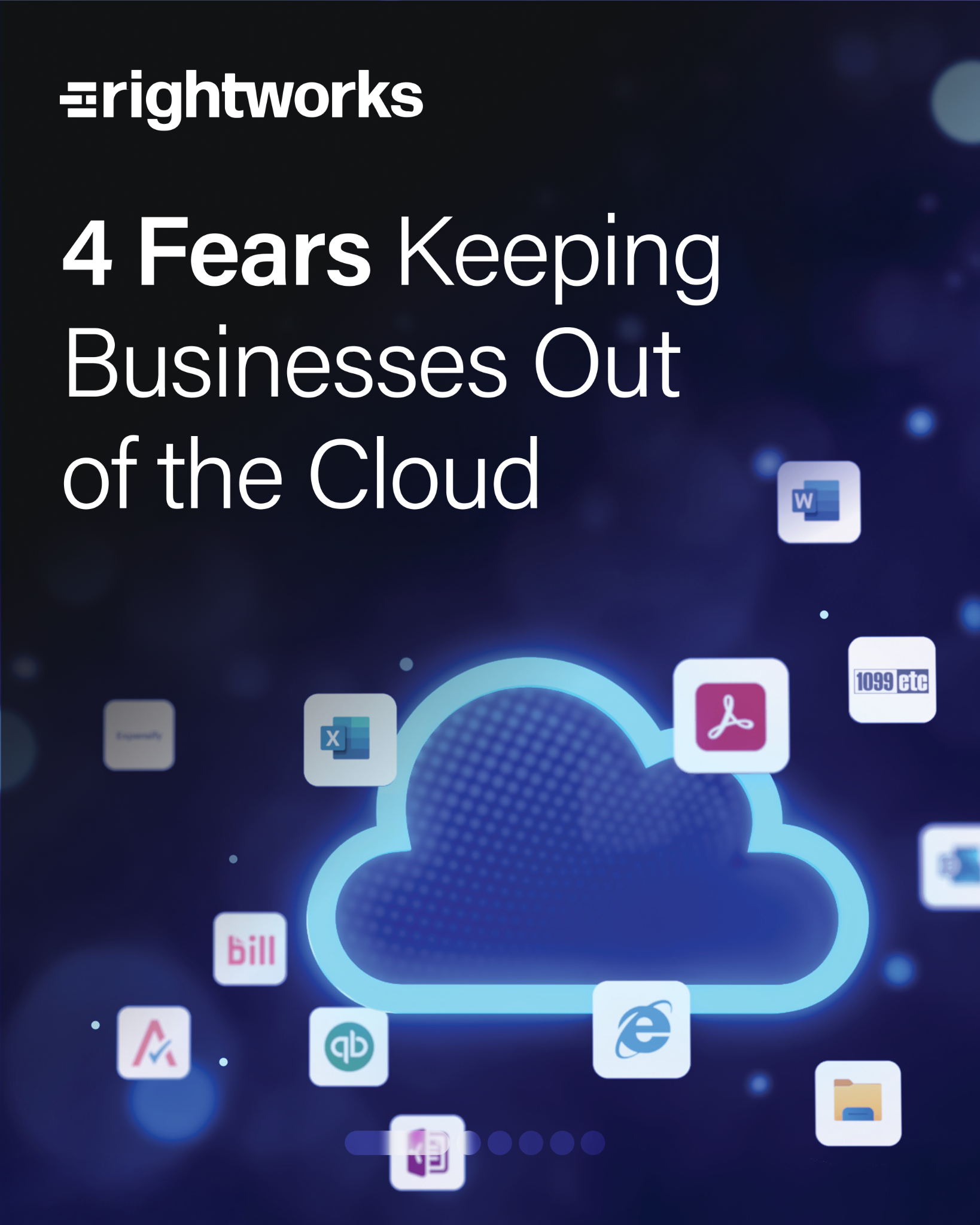 Rightworks Facebook ad: From debunking myths about the cloud to what…
