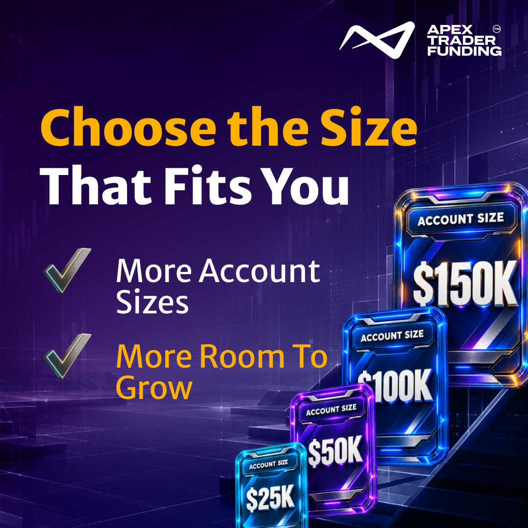 Apex Trader Funding Facebook ad: Your Capital vs.