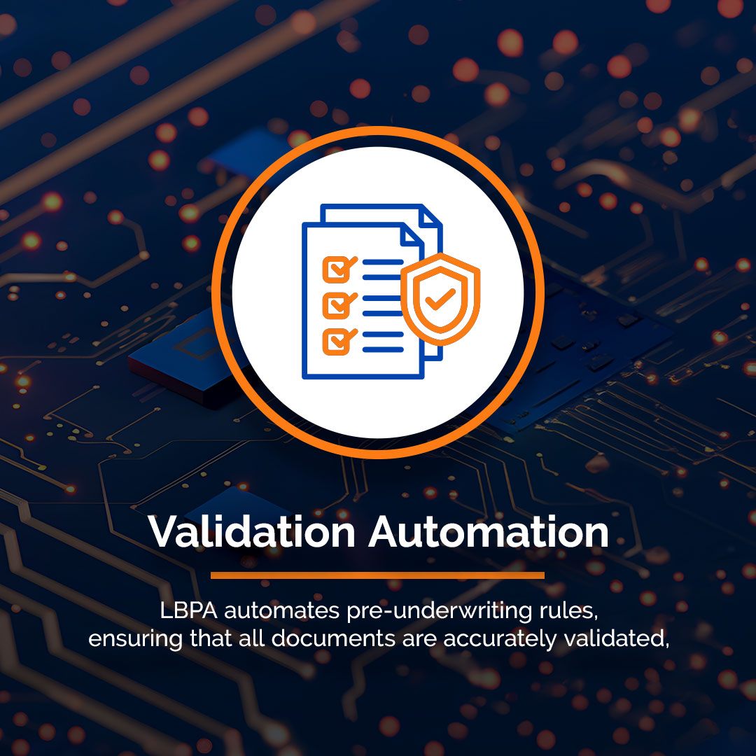 LoanLogics Facebook ad: LoanBeam Process Automation