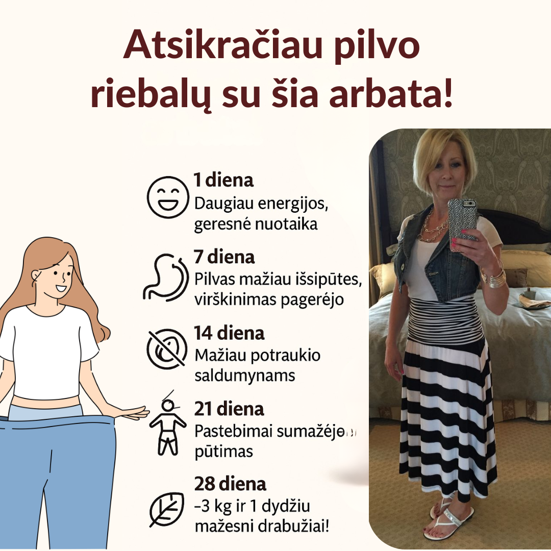 Hora Facebook ad: Kai kūnas pradeda deginti riebalą natūraliai