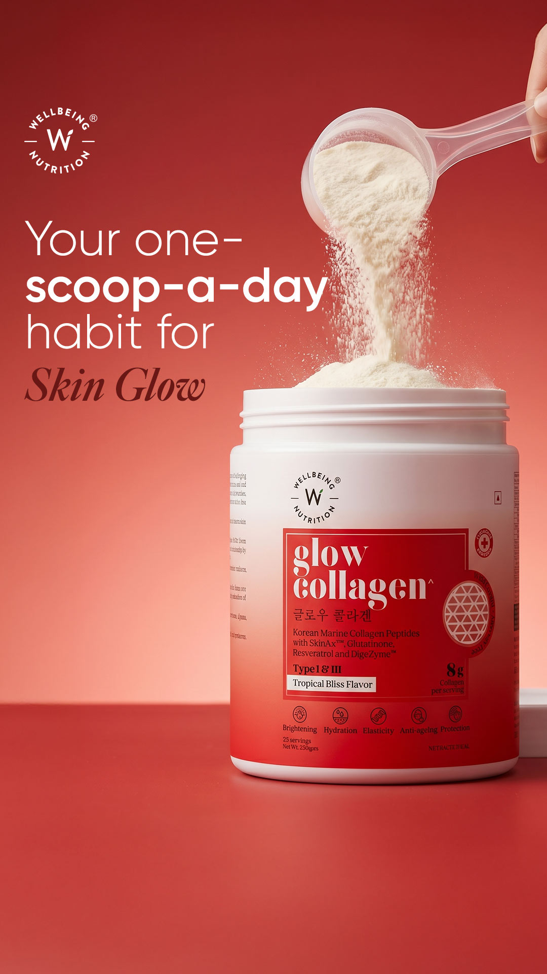 Wellbeing Nutrition Facebook ad