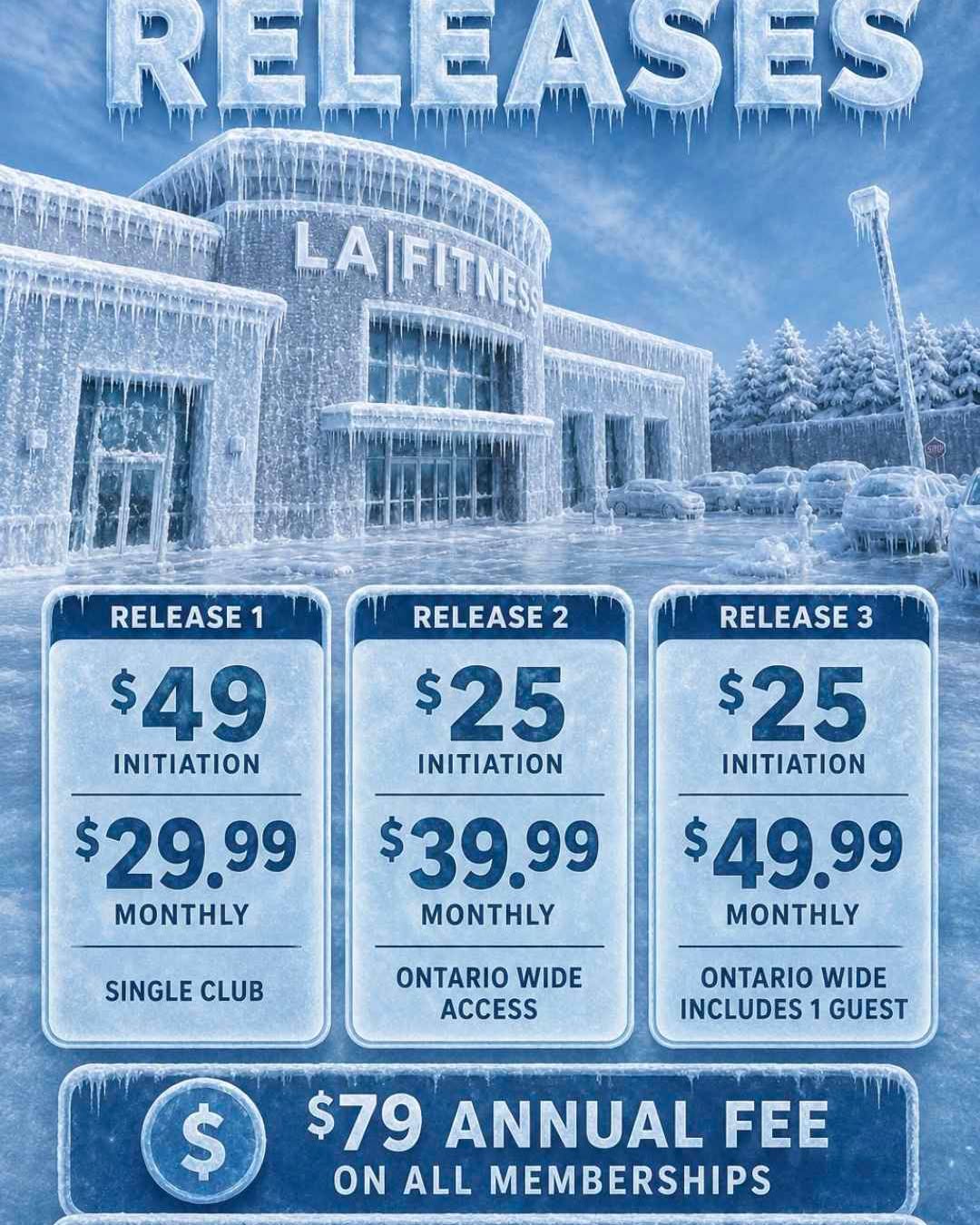 Robert Migliazza Facebook ad: La Fitness Membership