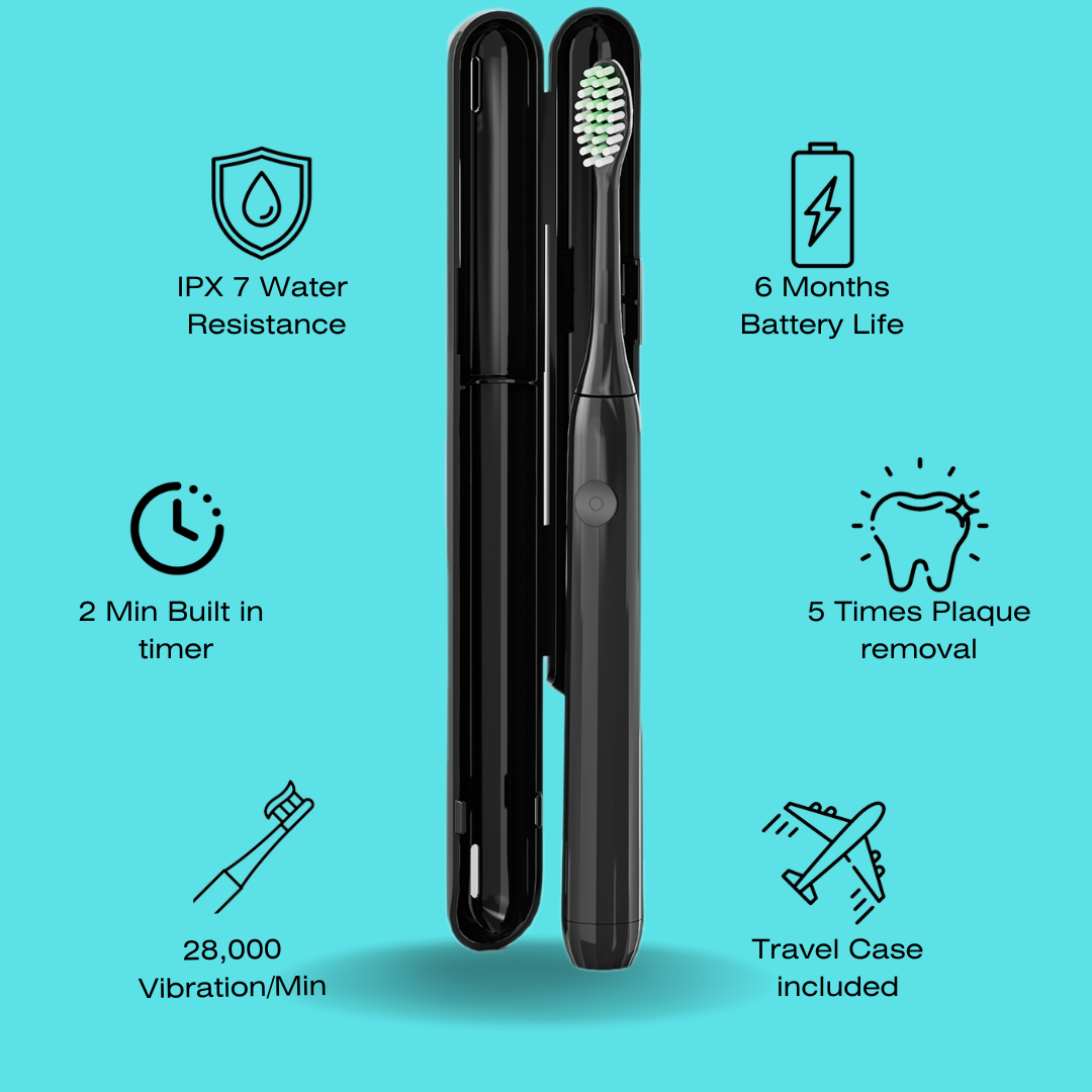 OralMax.pk Facebook ad