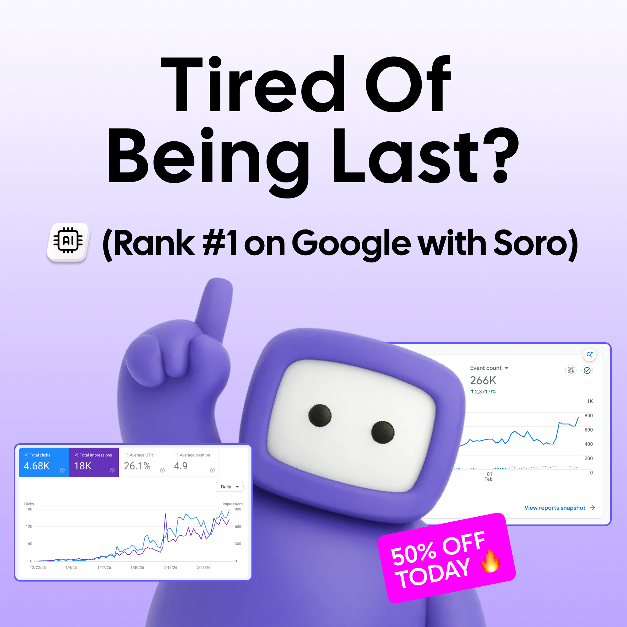 Soro SEO Facebook ad