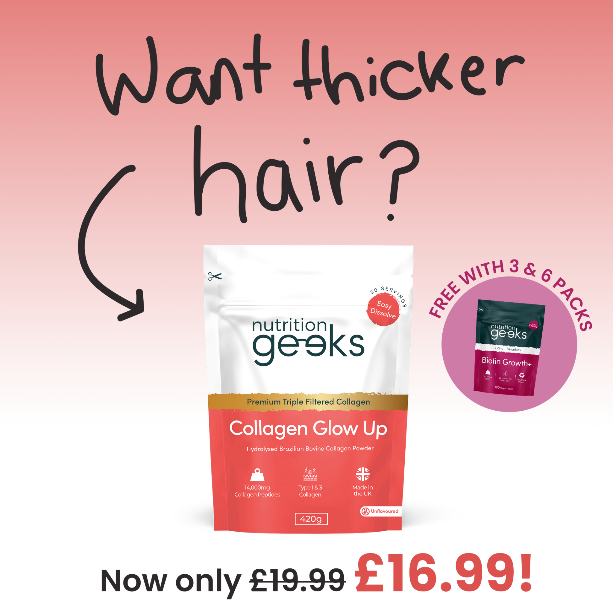 Nutrition Geeks Facebook ad