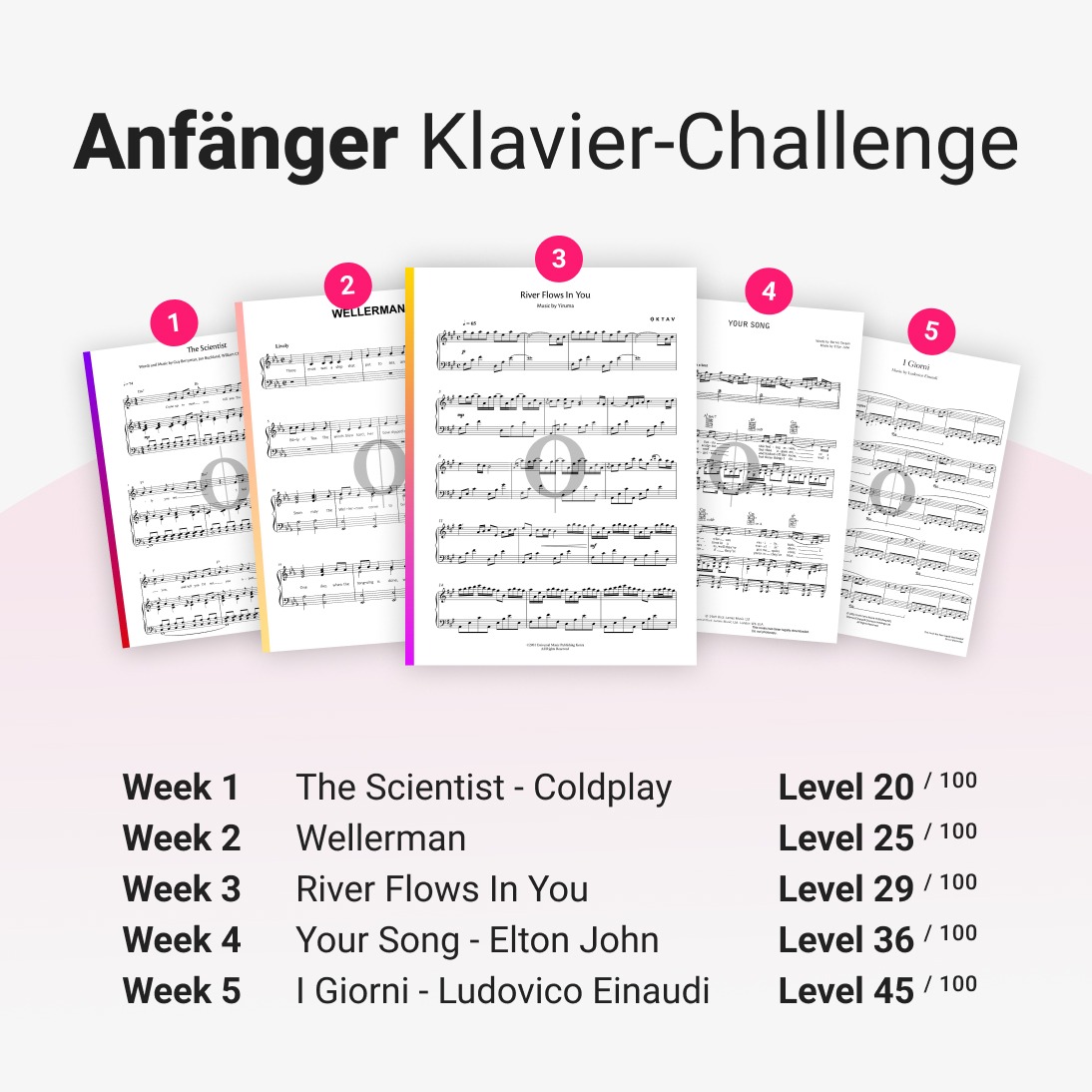 OKTAV Facebook ad: 20.000+ Klaviernoten, Videokurse, Tutorials, Lernbücher…