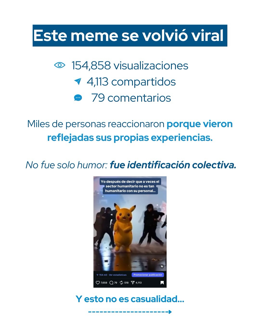 Keicy Cabrera Facebook ad: Hace unos meses, un meme sobre el sector…