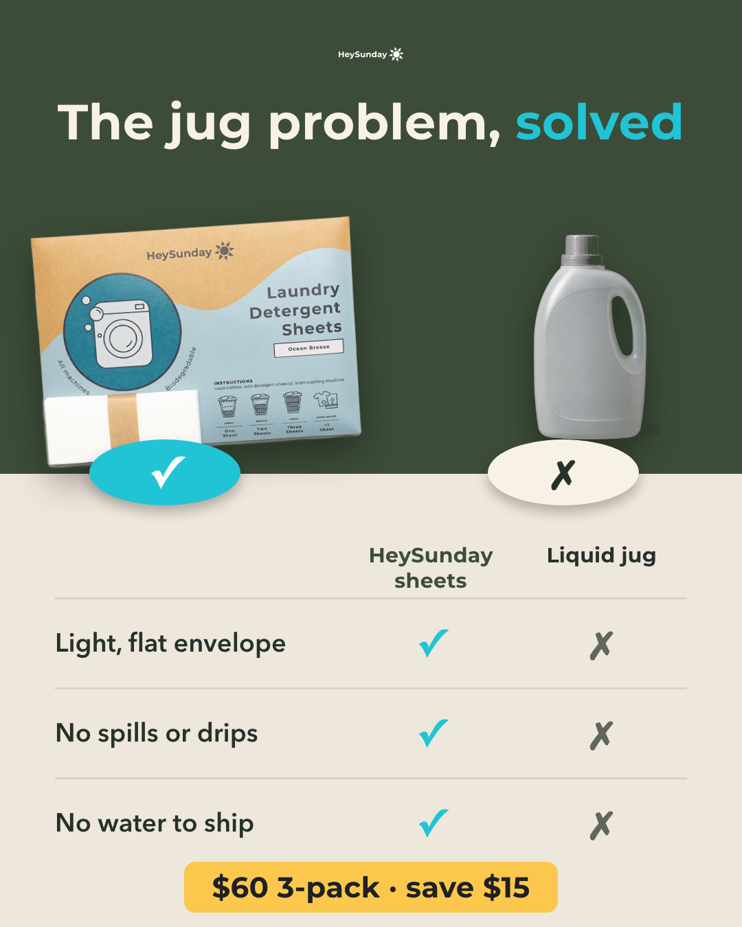 HeySunday Facebook ad