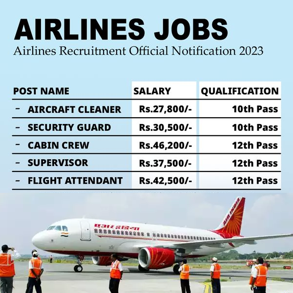 Highest Paying Airlines Career For 12th & Graduates Facebook ad