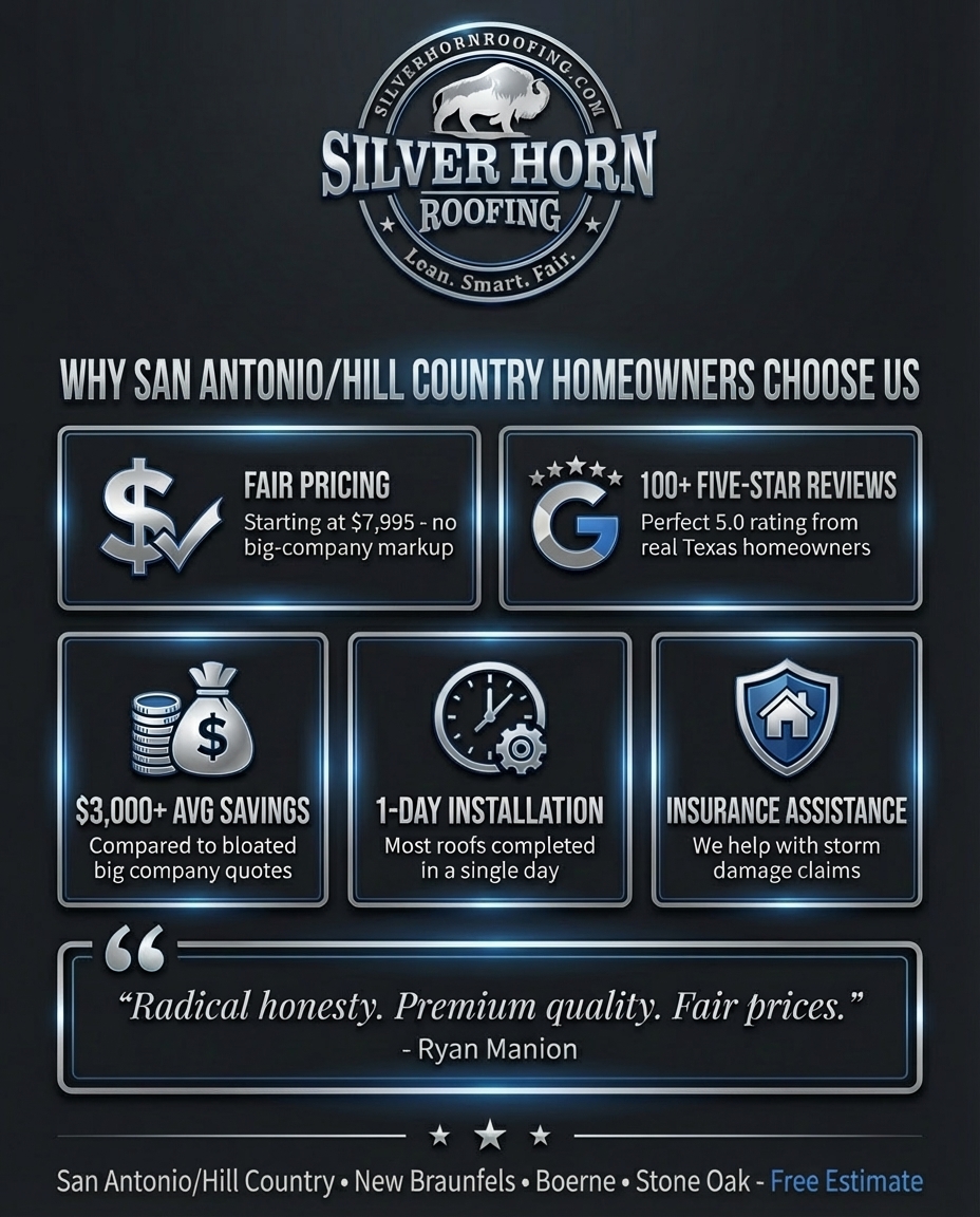 Silver Horn Roofing Facebook ad