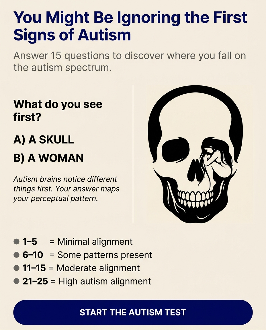 Personality Test: Created by Experts  Facebook ad