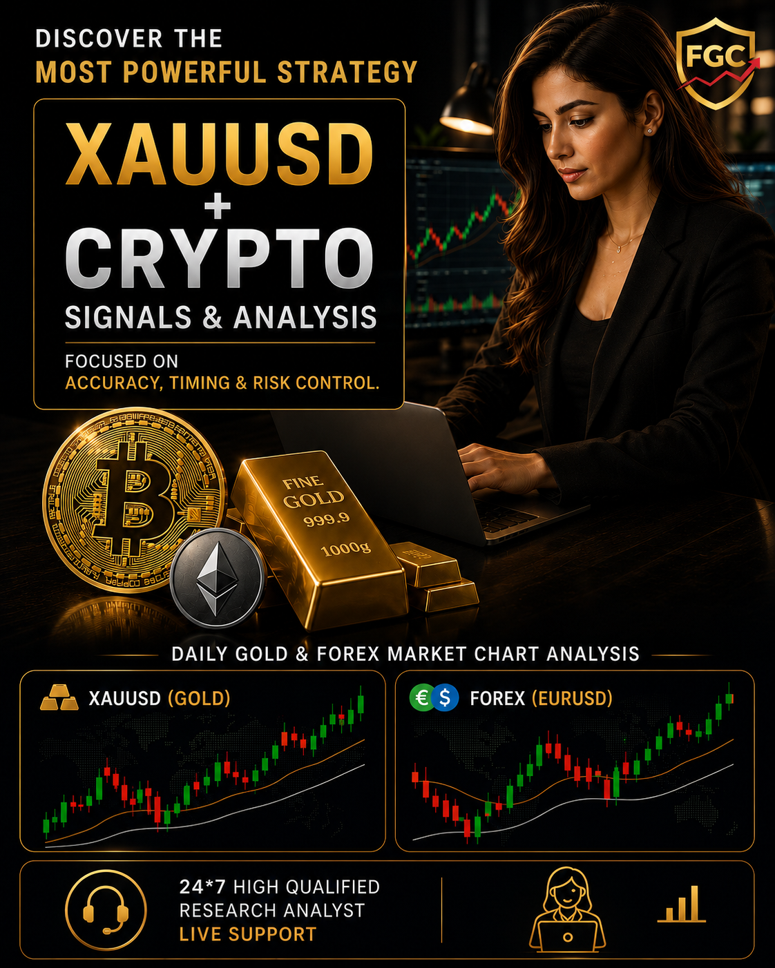 FGC Trading Experts Facebook ad: Get Gold & Crypto Precision Entries Here!